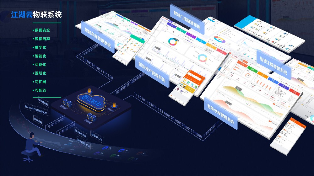 汽配ERP系統生產管理軟件解決方案